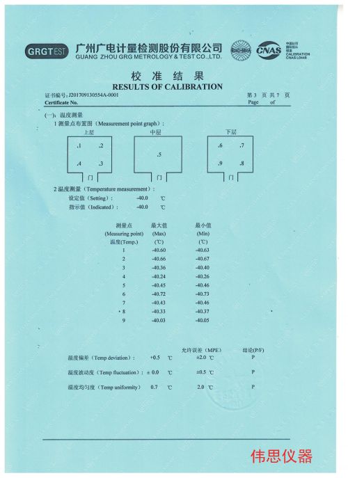 電科院恒溫恒濕第三方檢測報(bào)告(圖3)