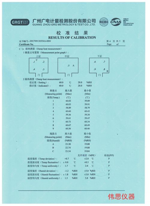 電科院恒溫恒濕第三方檢測報(bào)告(圖4)