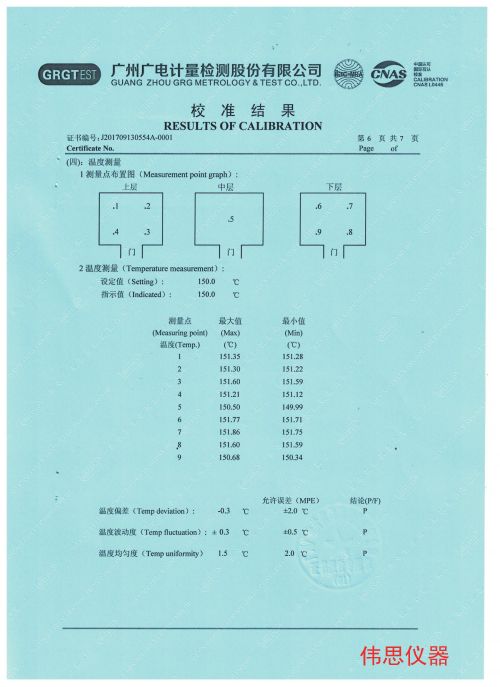 電科院恒溫恒濕第三方檢測報(bào)告(圖5)